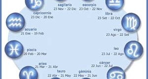horoscopo y fechas