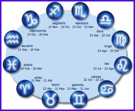 los 13 signos del zodiaco